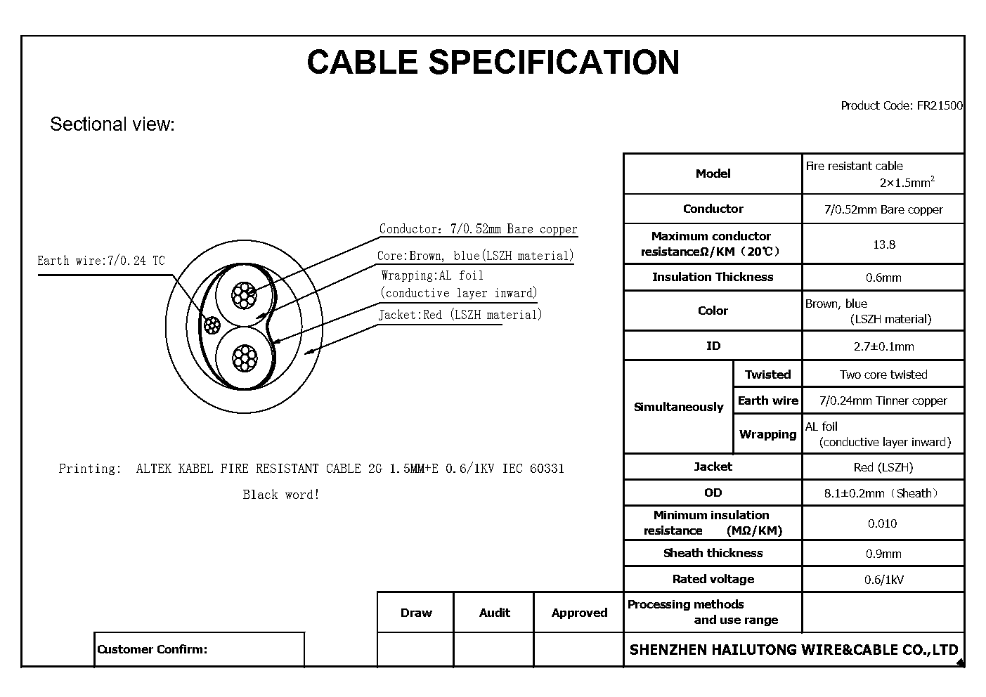 FIRE RESISTANT CABLE 2G1.5QMM SPEC